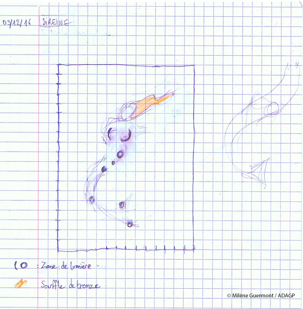 SIREINE — 8